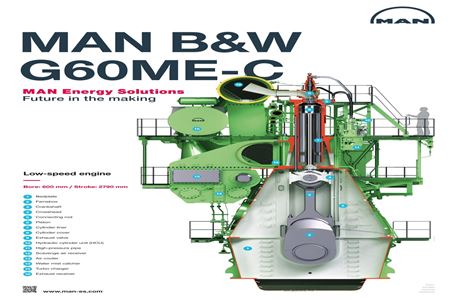 man-b-w-g60me-c-manpm-00-3259-n2_rz_00